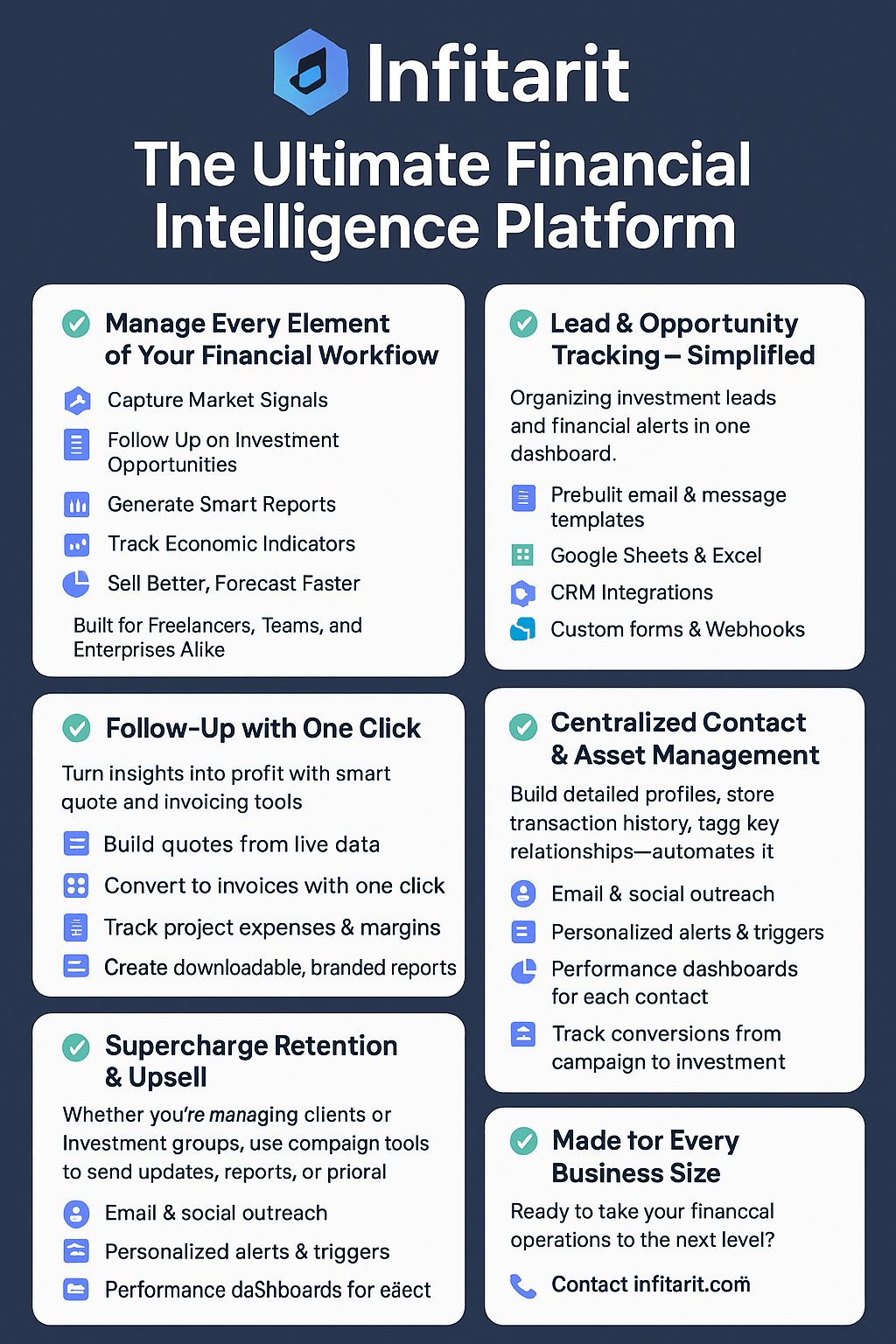 Infitarit: The Ultimate Financial Intelligence Platform