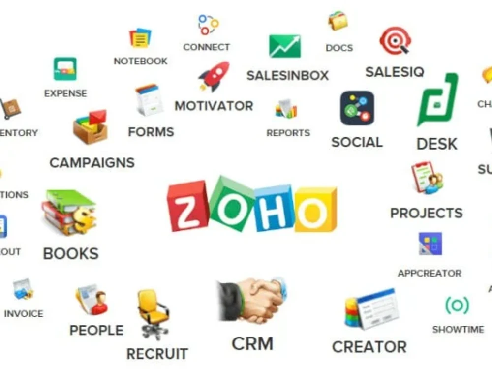 Zoho Apps