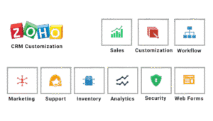 Zoho CRM Customization