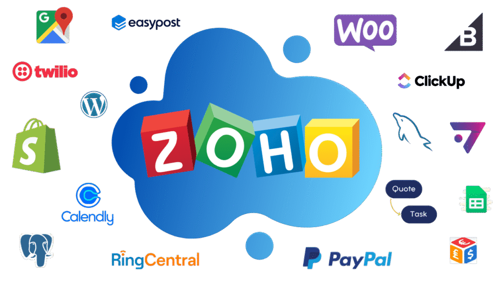 Zoho Custom Integrations
