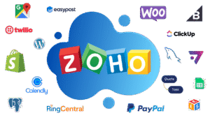 Zoho Custom Integrations