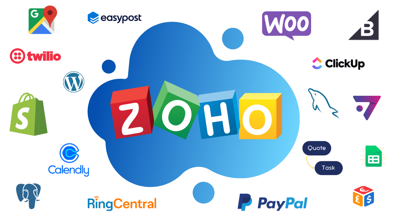Zoho Custom Integrations